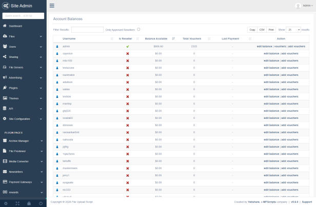 Admin Account Balances